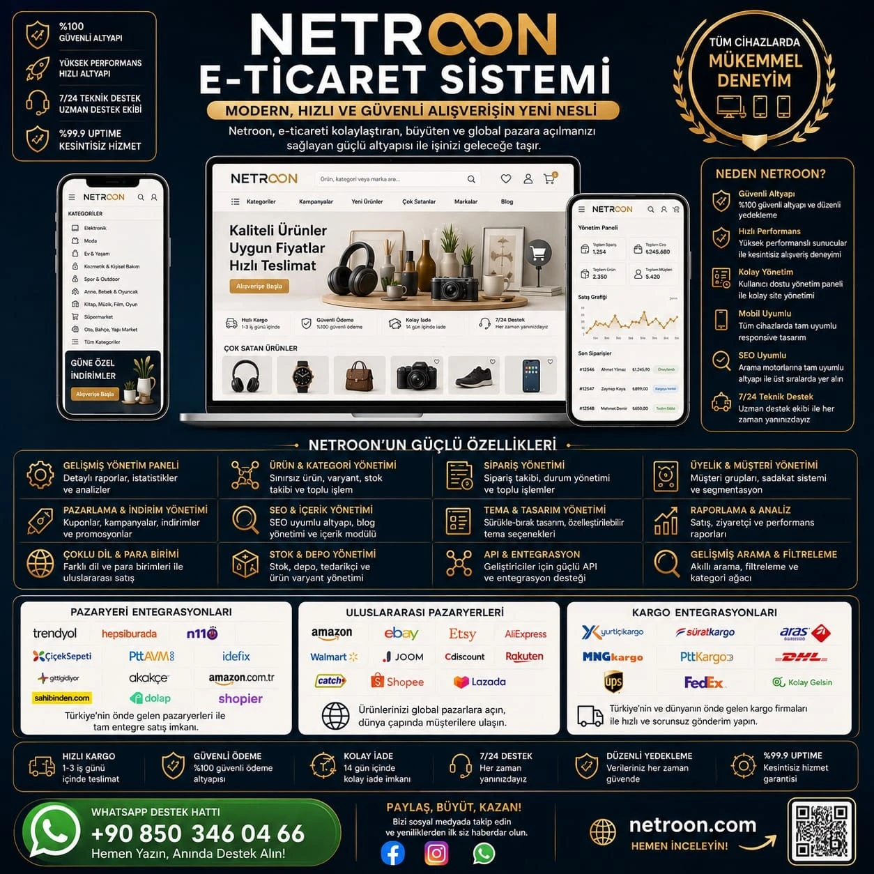 Ful Pazaryeri Entegrasyonlu E-Ticaret