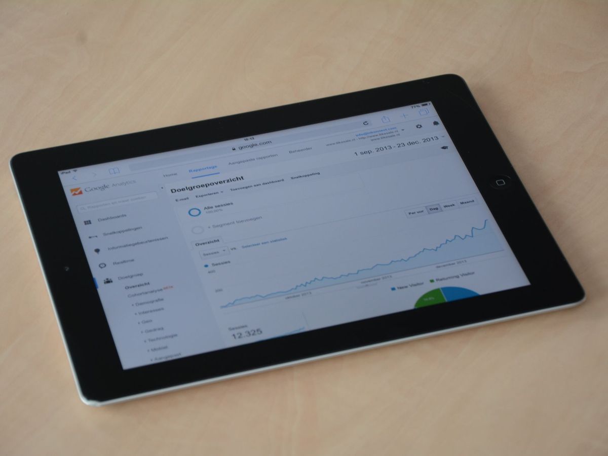 Bulutfin: B2B SaaS'ta organik demo taleplerini 3,6 katına çıkaran içerik SEO'su